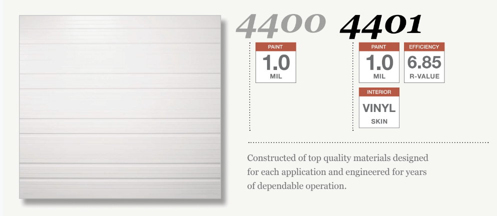 4400 & 4401 Premium Steel Commercial Garage Doors