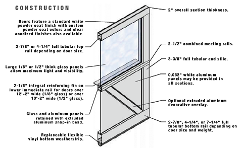 8000 Full View Aluminum Commercial Garage Door