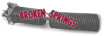 Choosing Between One or Two Torsion Springs
